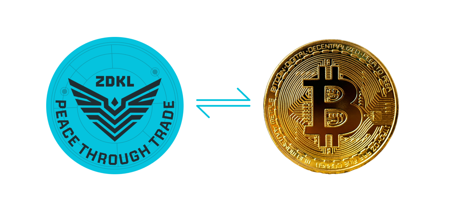 Listing ZDKL Utility Coin Image - 3