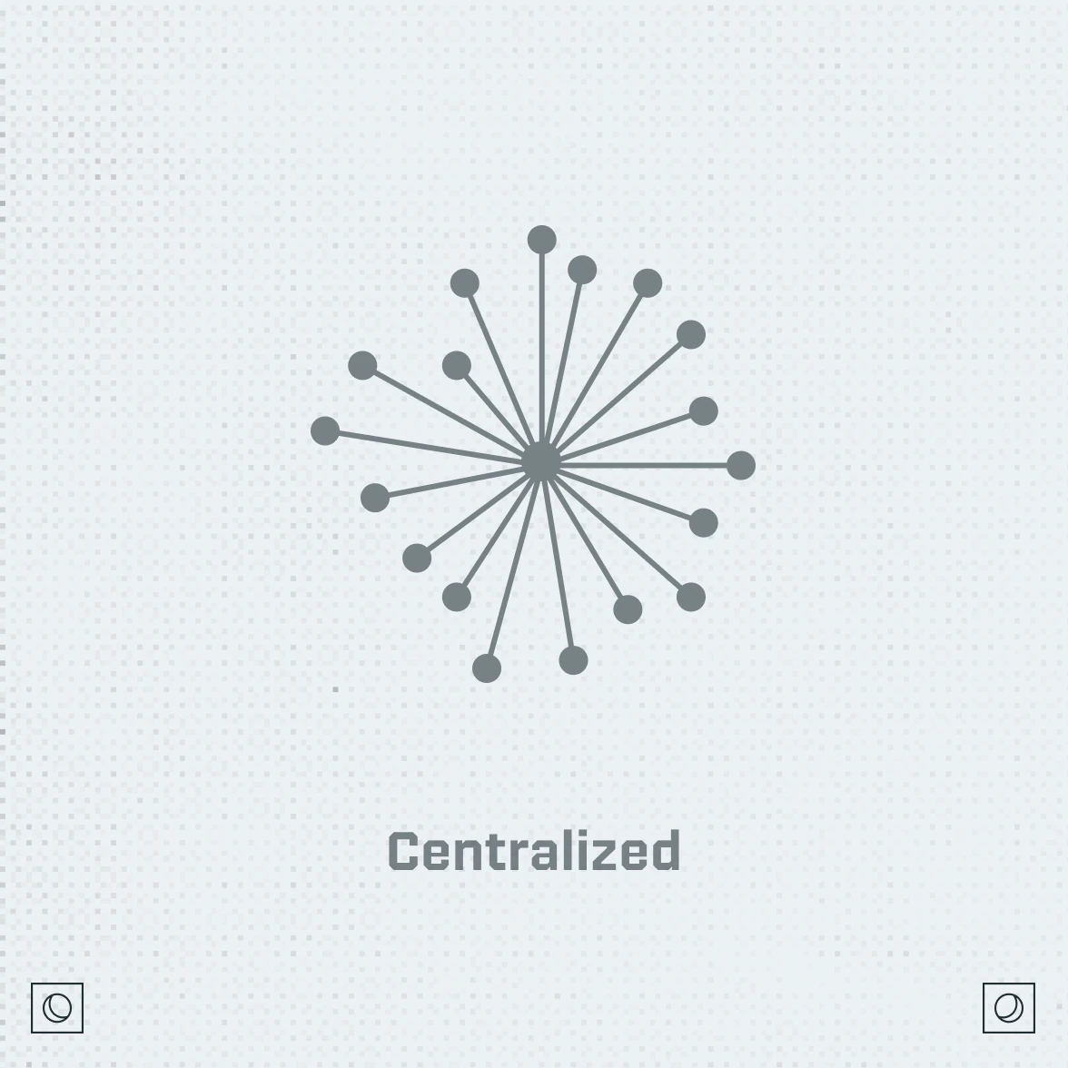 centralized-deisgn-content-02